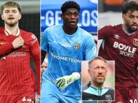 West Ham transfer news: How close Hammers are to their 10 targets, what’s going on with Lucas Paqueta and how much they can spend