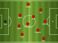 How Eberechi Eze will fit into Arsenal’s new-look team